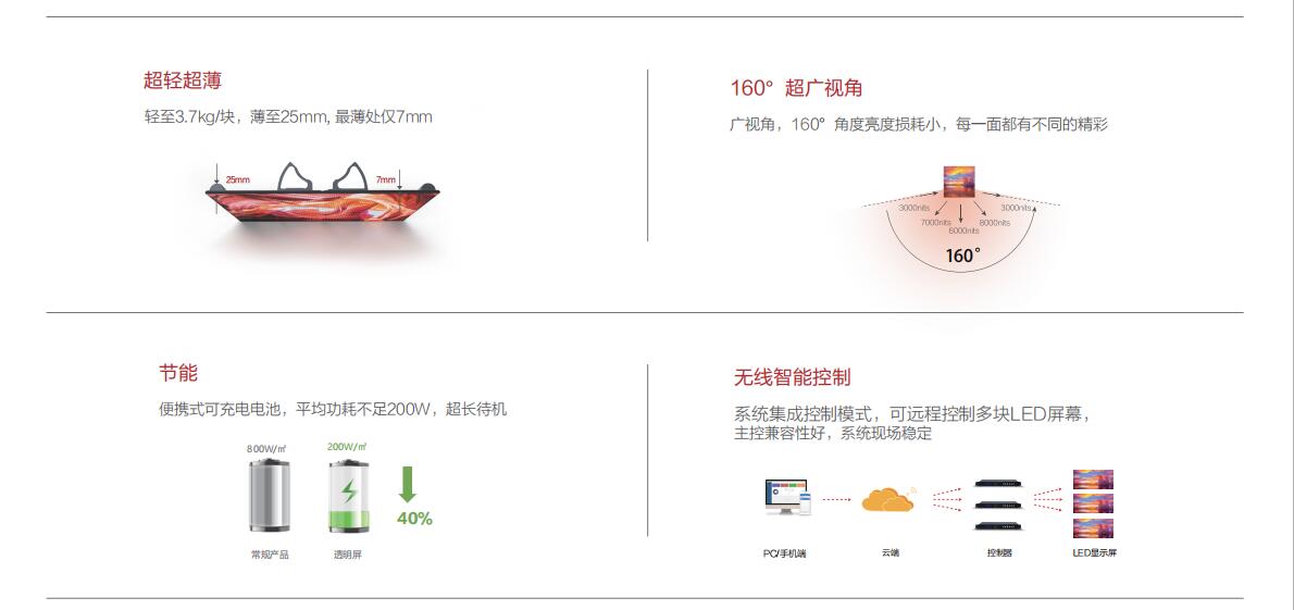 优发国际·随优而动一触即发