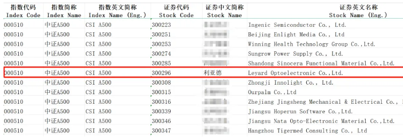 优发国际·随优而动一触即发